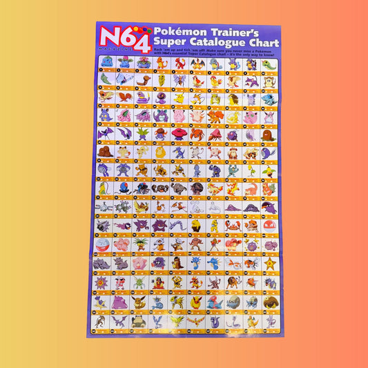 Perfect Dark / 151 Pokemon Double Sided Poster (N64 Magazine, 2000) - PopCultGang