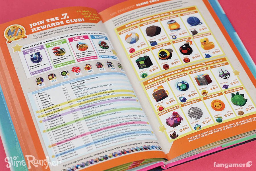 Slime Rancher Slimepedia Guidebook - PopCultGang